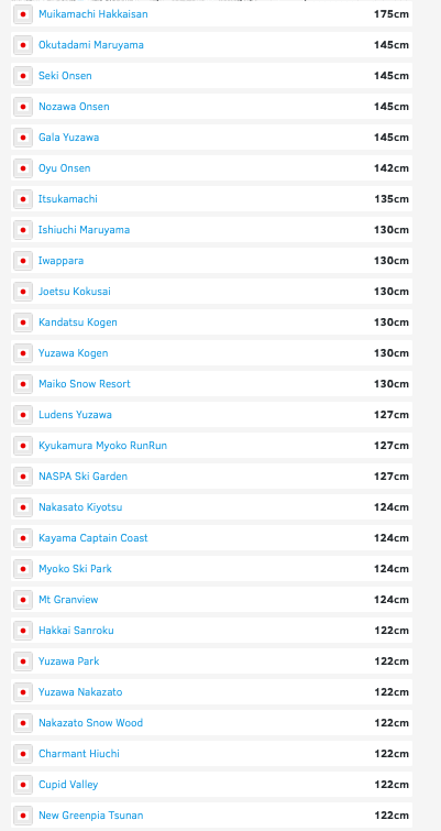 screen shot at am open snow Japan