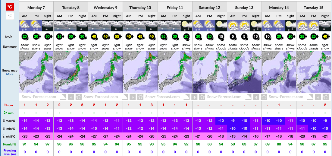 niseko