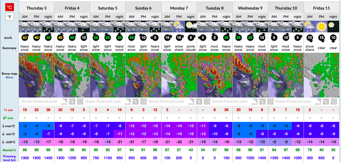 screen shot at am snow forecast Whistler