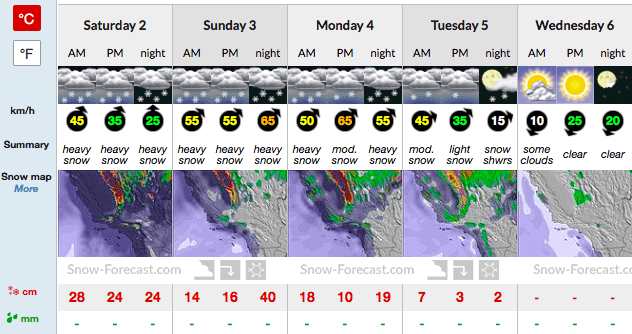 snow forecast mammoth