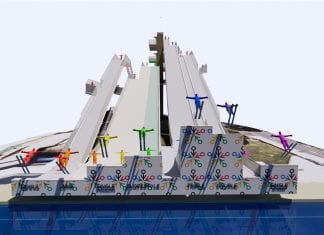 Olympic year round freestyle skiing facility to be built in Queensland brisbane ski jump facility