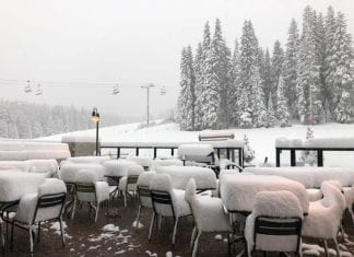 Inbound avalanche at Breckenridge, Colorado today n