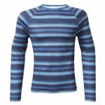 Aldi thermals