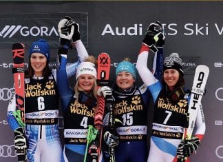 18 year old kiwi, Alice Robinson, wins FIS World Cup Giant Slalom