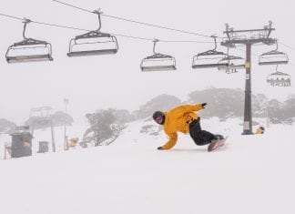 Vail Resorts reveal 2021 operating plans for Perisher, Falls, Hotham