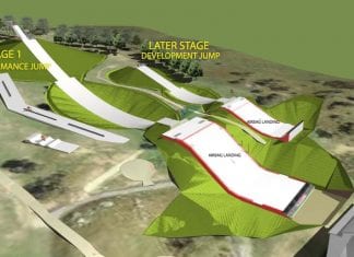 DA lodged for world class snowsports training centre for Jindabyne