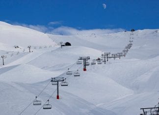 A mixed bag for Aussie and Kiwi resorts – wind, warm, rain, sleet, snow